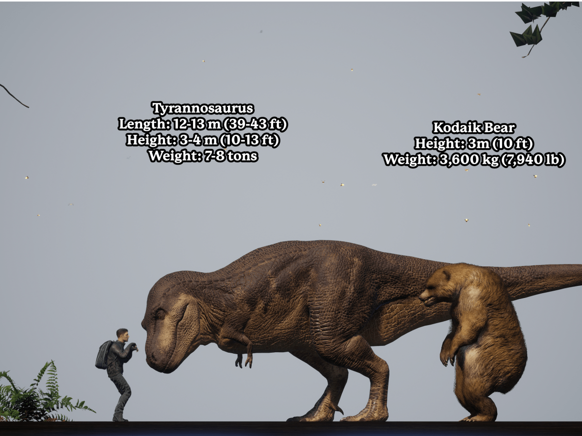 The Wildlife of Laramidia – Late Cretaceous Dinosaurs & Other Creatures Size Comparisons