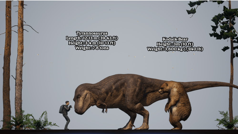 The Wildlife of Laramidia – Late Cretaceous Dinosaurs & Other Creatures Size Comparisons